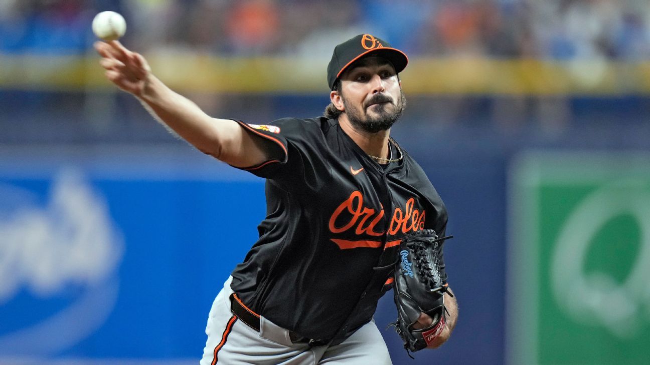 Zach Eflin (ombro) é o último titular do Orioles a entrar na lista de lesionados