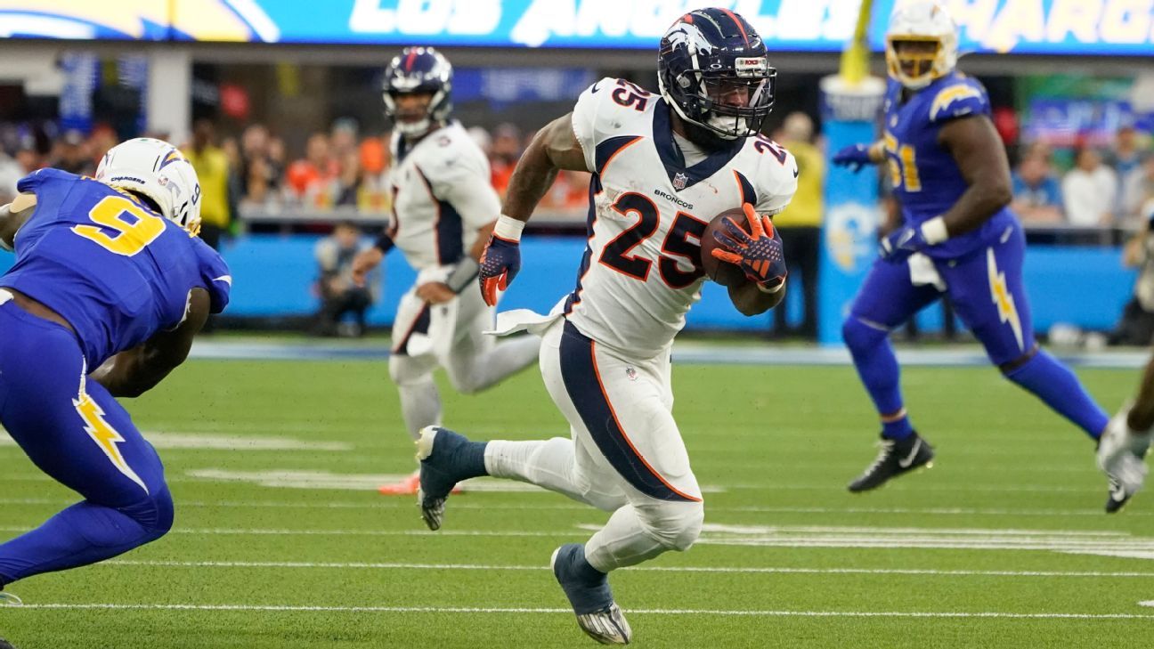 Denver Broncos final 2024 projected roster