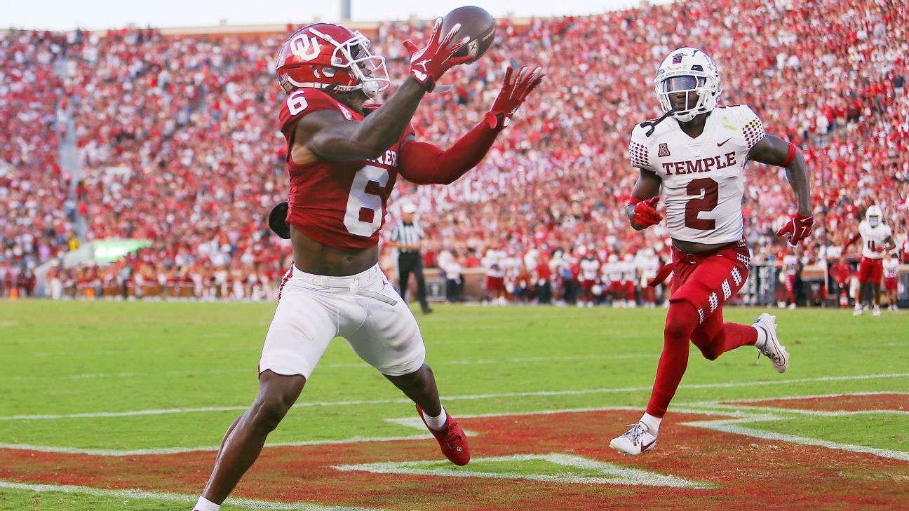 Sooners WR Burks out for Red River Rivalry game