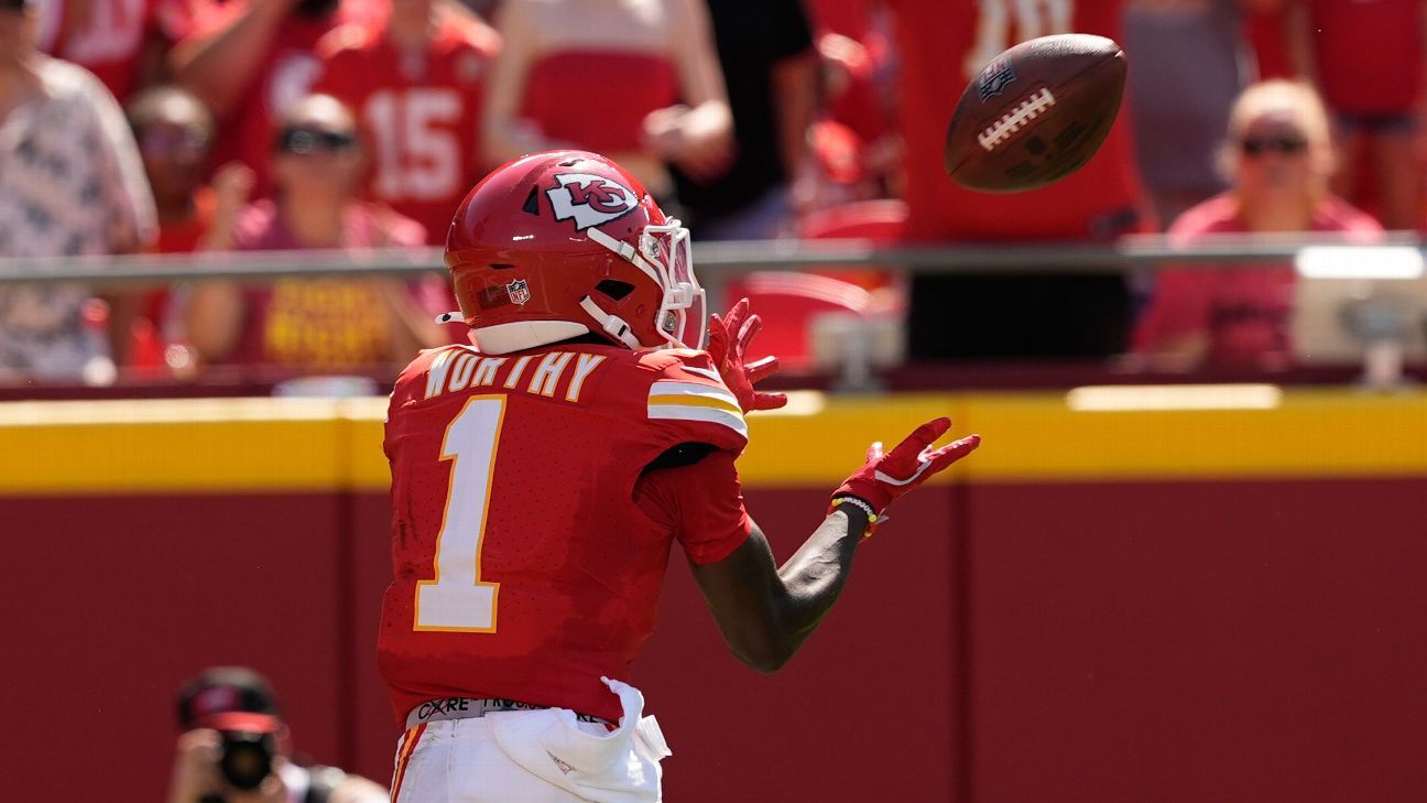 Mahomes and Chiefs aim for more long balls with fast wide receivers