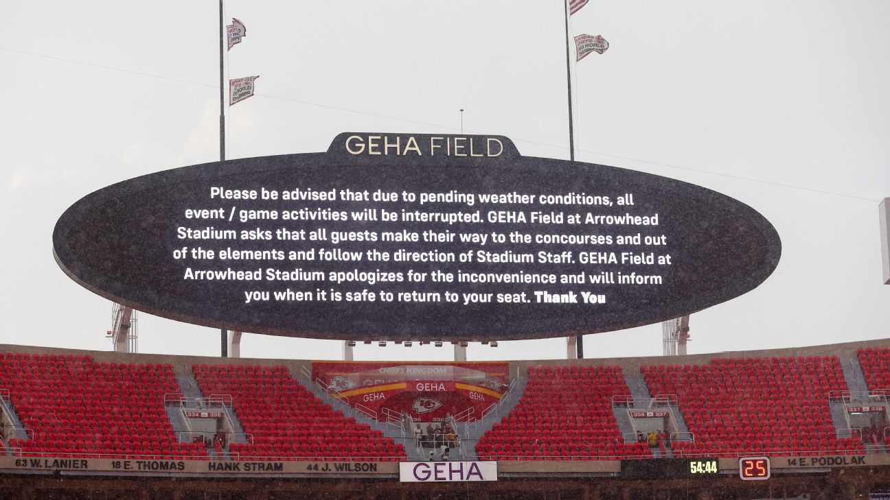 Bad weather delayed the start of the game between Ravens and Chiefs