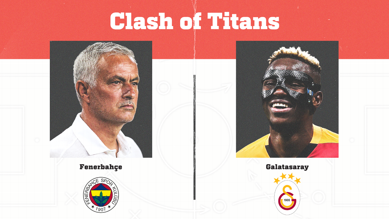 Jose Mourinho and Victor Osimhen face off as Fenerbahce take on Galatasaray