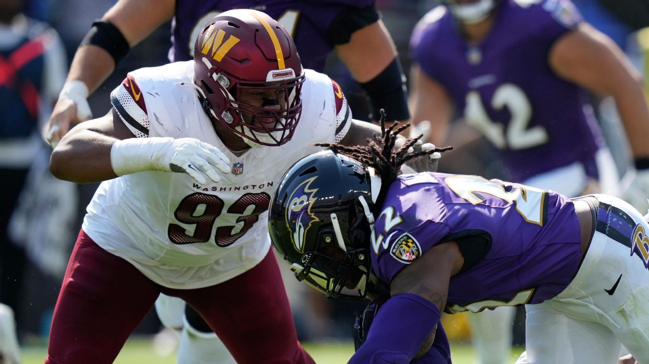 Source - Commanders lose DT Jonathan Allen (pectoral) for season - ESPN