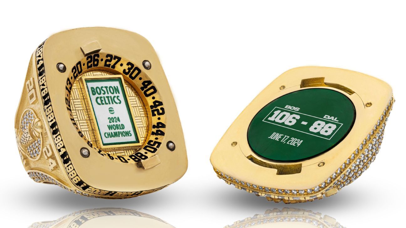 Inside look at the Boston Celtics' championship rings ESPN