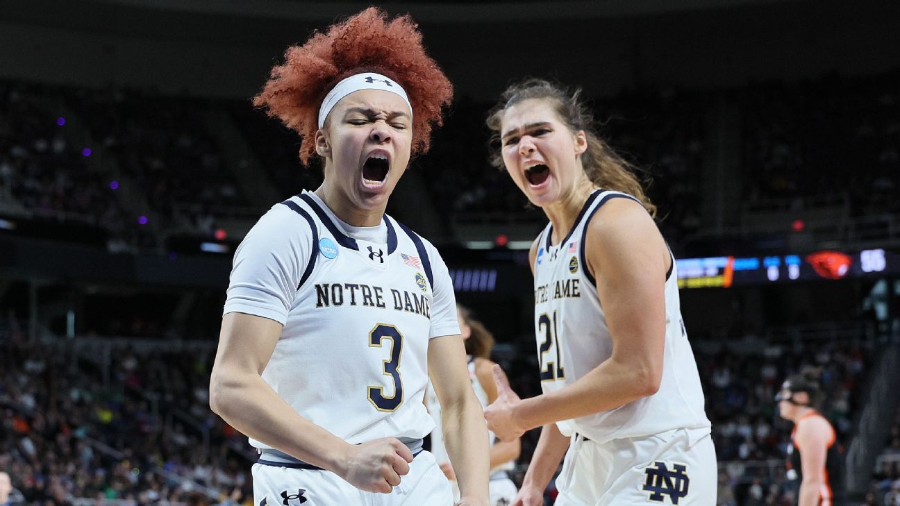 Top nonconference women's NCAA basketball games in 202425 ESPN