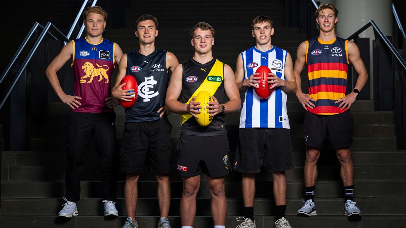 Every club's 2024 AFL Draft haul rated Who passed and who failed? ESPN