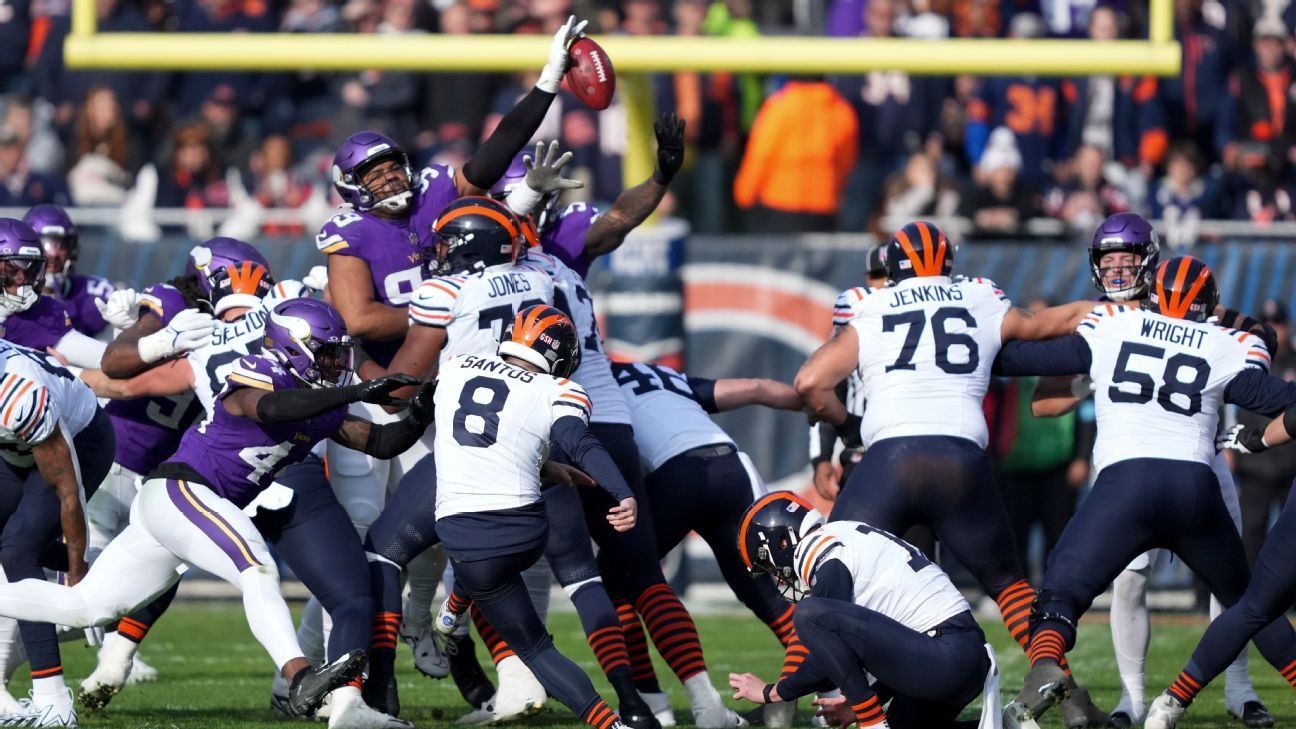 Bears kicker Cairo Santos accepts blame for 'stink' with blocks - ESPN