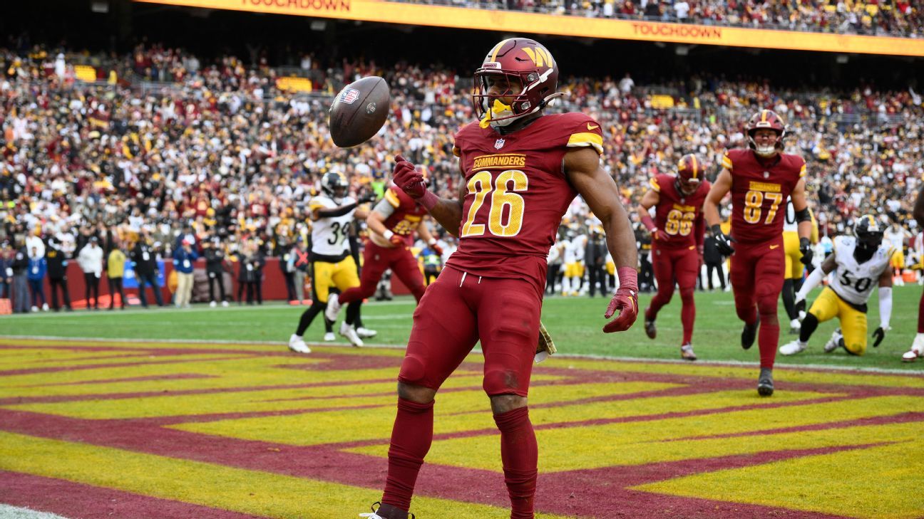 Commanders 2025 free agency tracker Offseason moves, signings ESPN