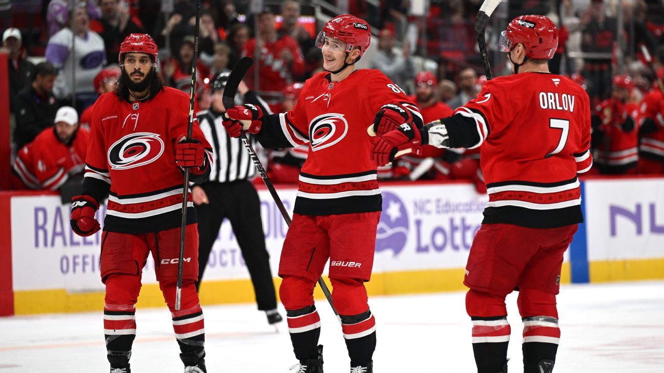 Grades for all 32 NHL teams at the quarter mark: Canes, Jets, Wild lead the way