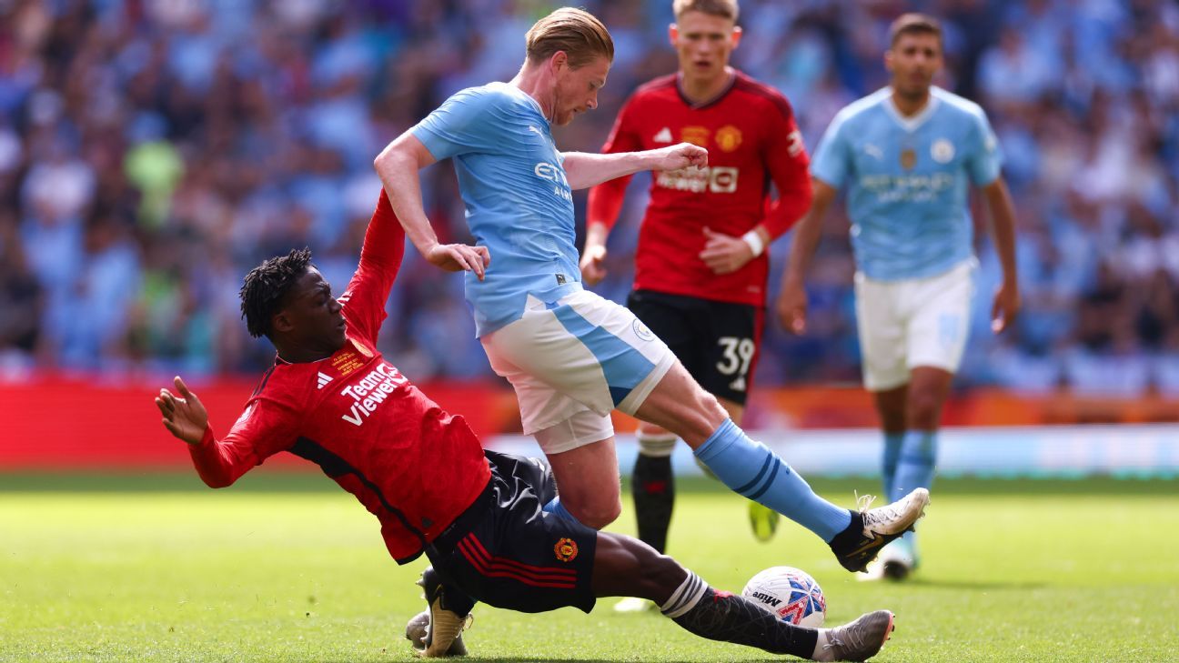 MAN CITY VS MAN U PREVIEW visual data 7