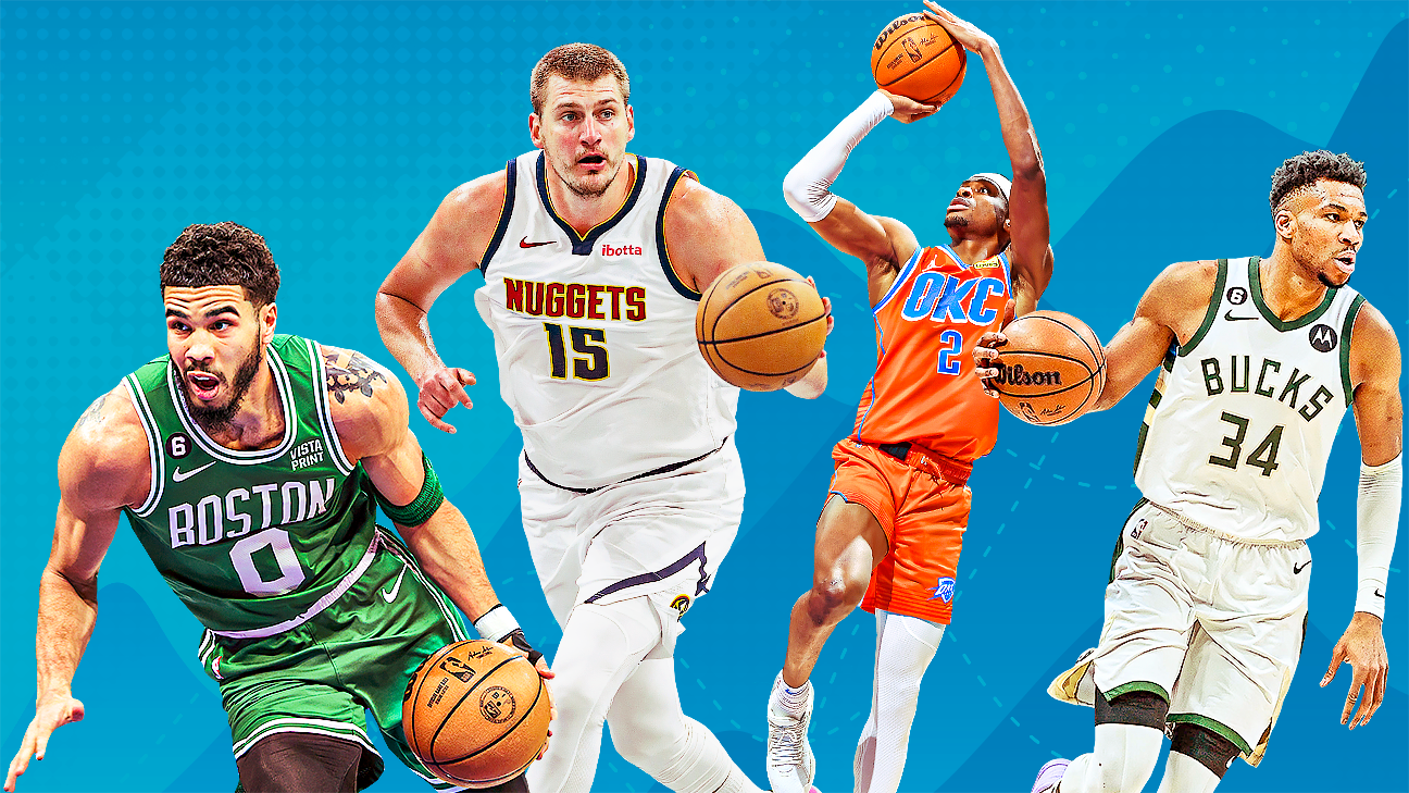 NBA MVP straw poll: Where Jokic, Giannis, SGA and more stars rank