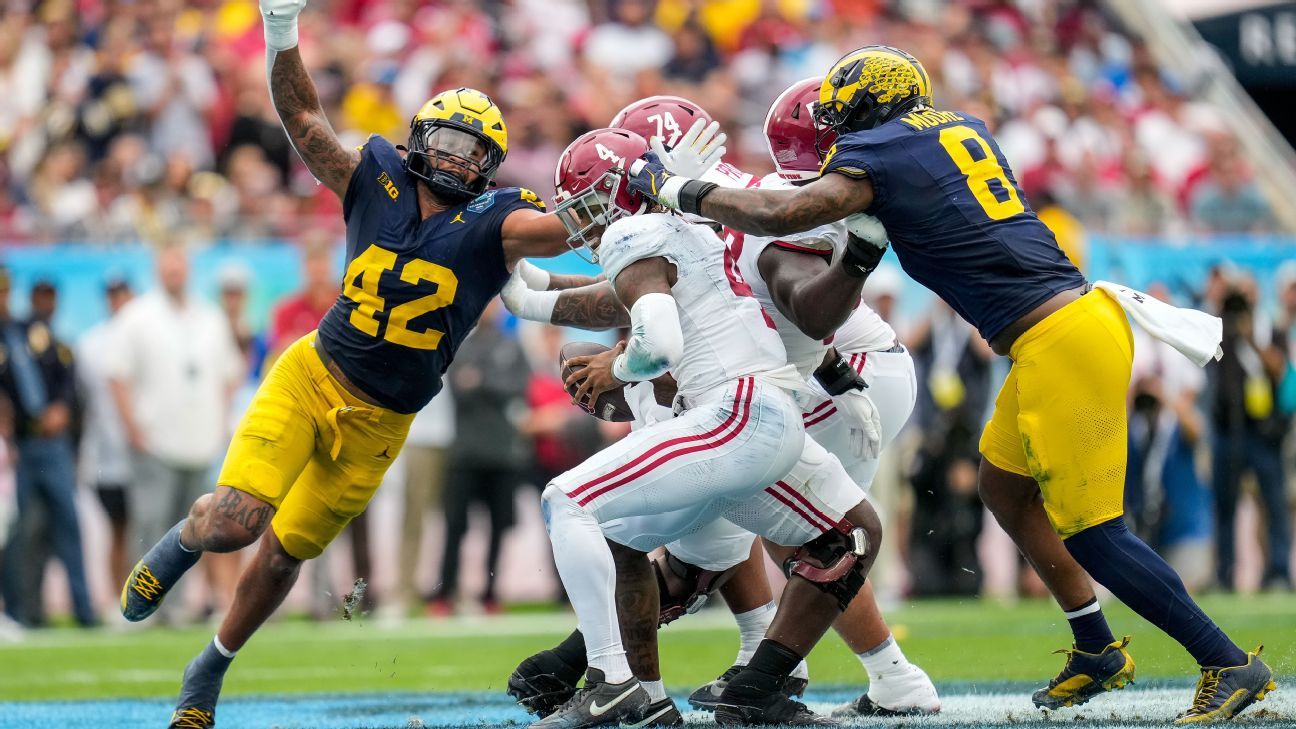 College football bowl season: Takeaways, storylines and players to watch
