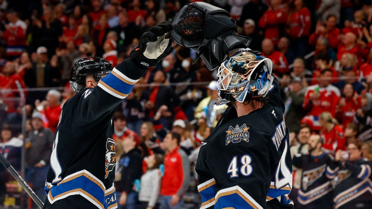 Caps sign goalie Thompson to 6-year extension