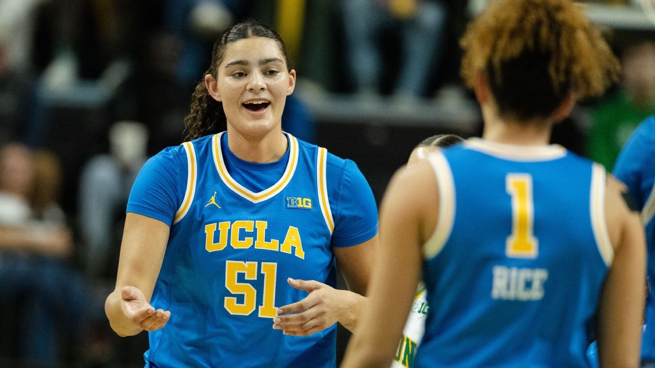 USC and UCLA have made L.A. the center of women's college basketball