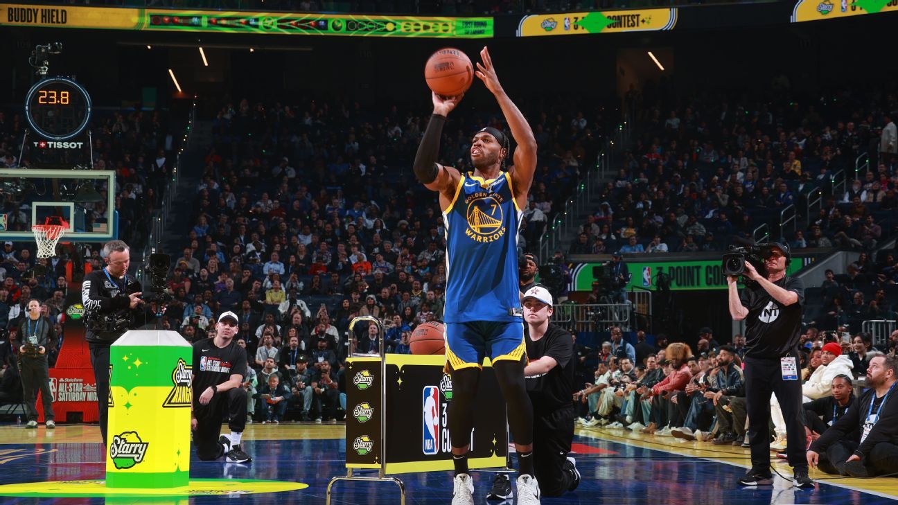 NBA All-Star Weekend 2025: Live results, updates from the Bay Area