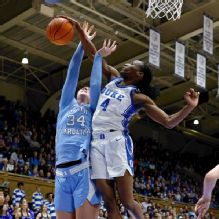 Duke's Jadyn Donovan, Emilee Skinner out for rest of season