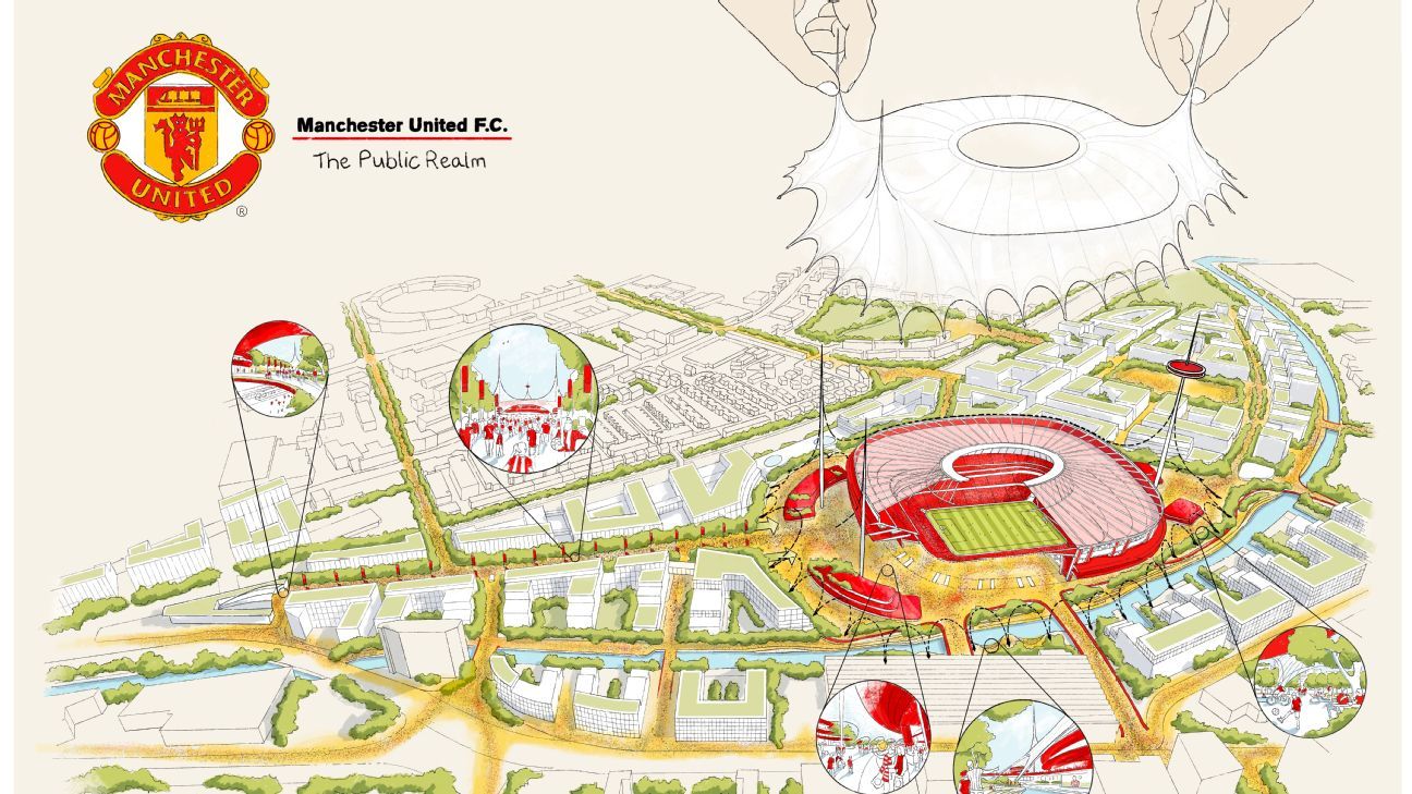 Man United's new stadium: What the 100,000-seater will look like