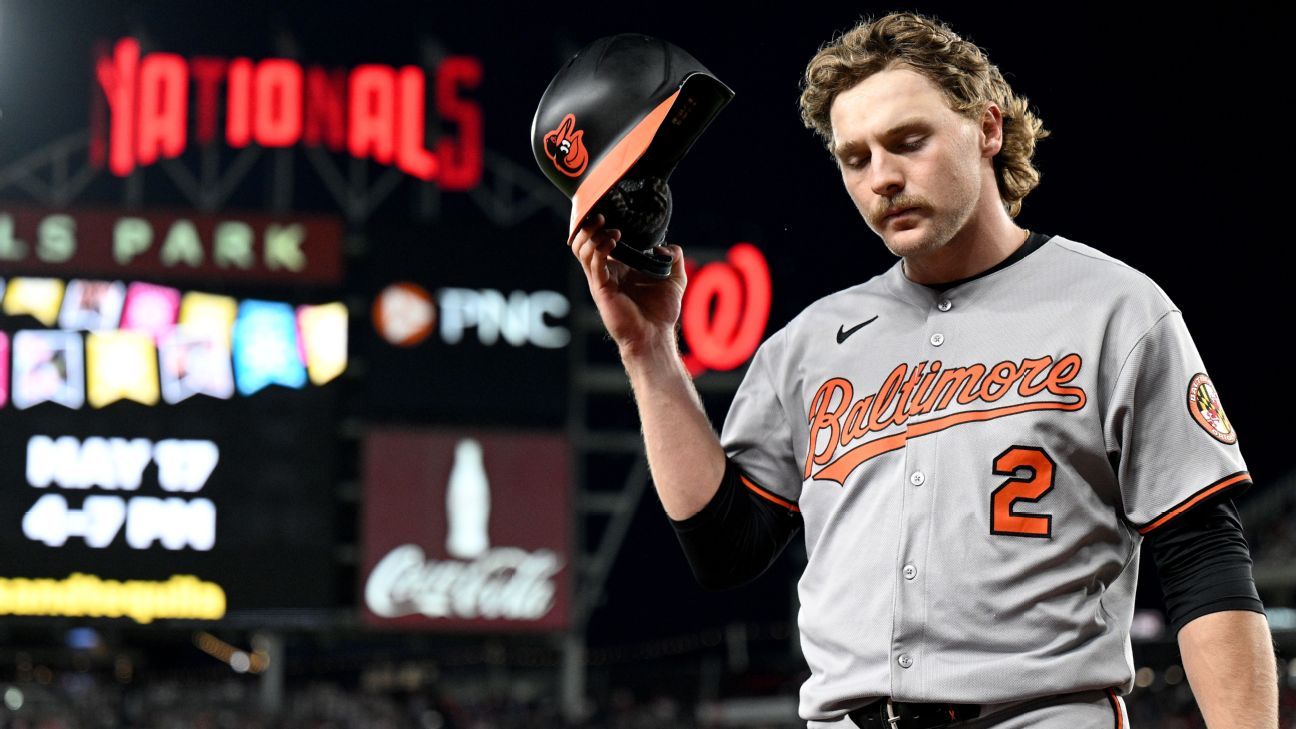 Are the Orioles blowing their contention window? What we can learn from other stacked young teams