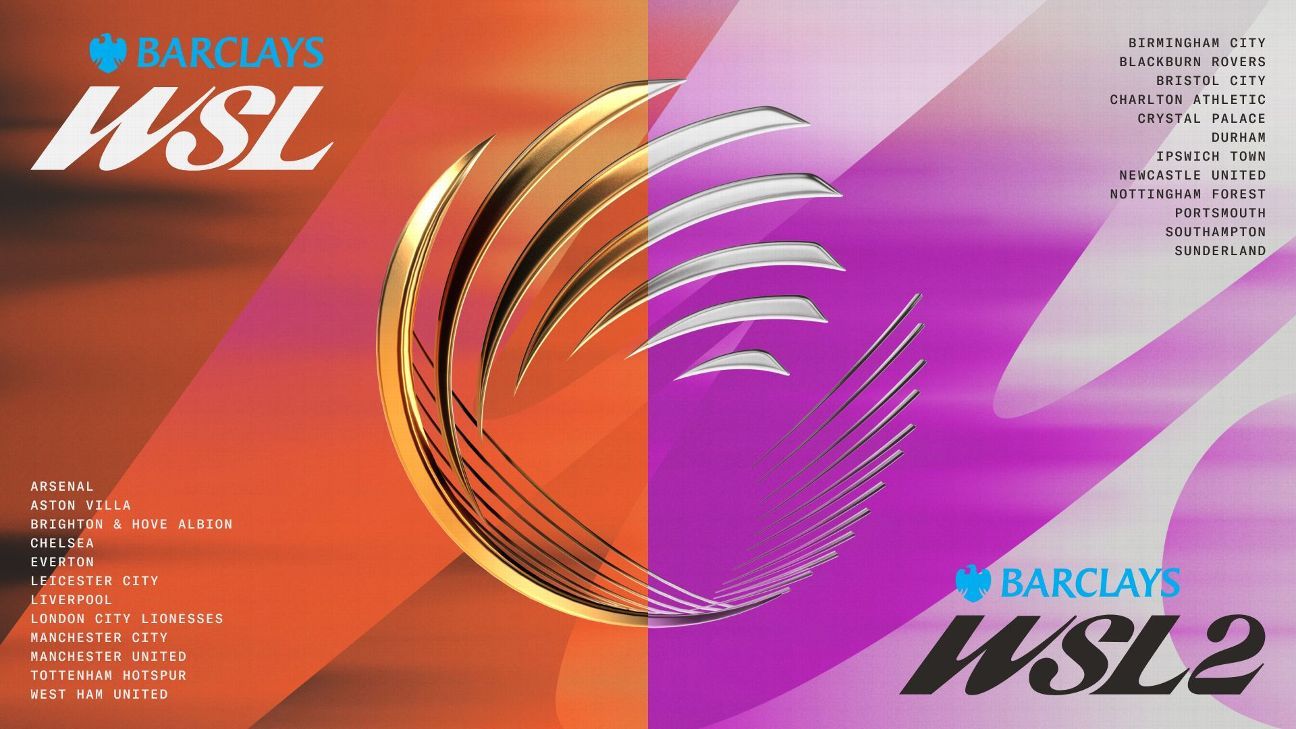 Women's Championship rebranded as WSL 2
