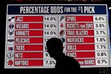 Sources: NBA eyes new anti-tanking proposal for draft lottery