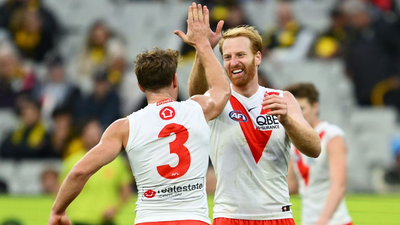 Tigers stumble, Swans finally fire at MCG