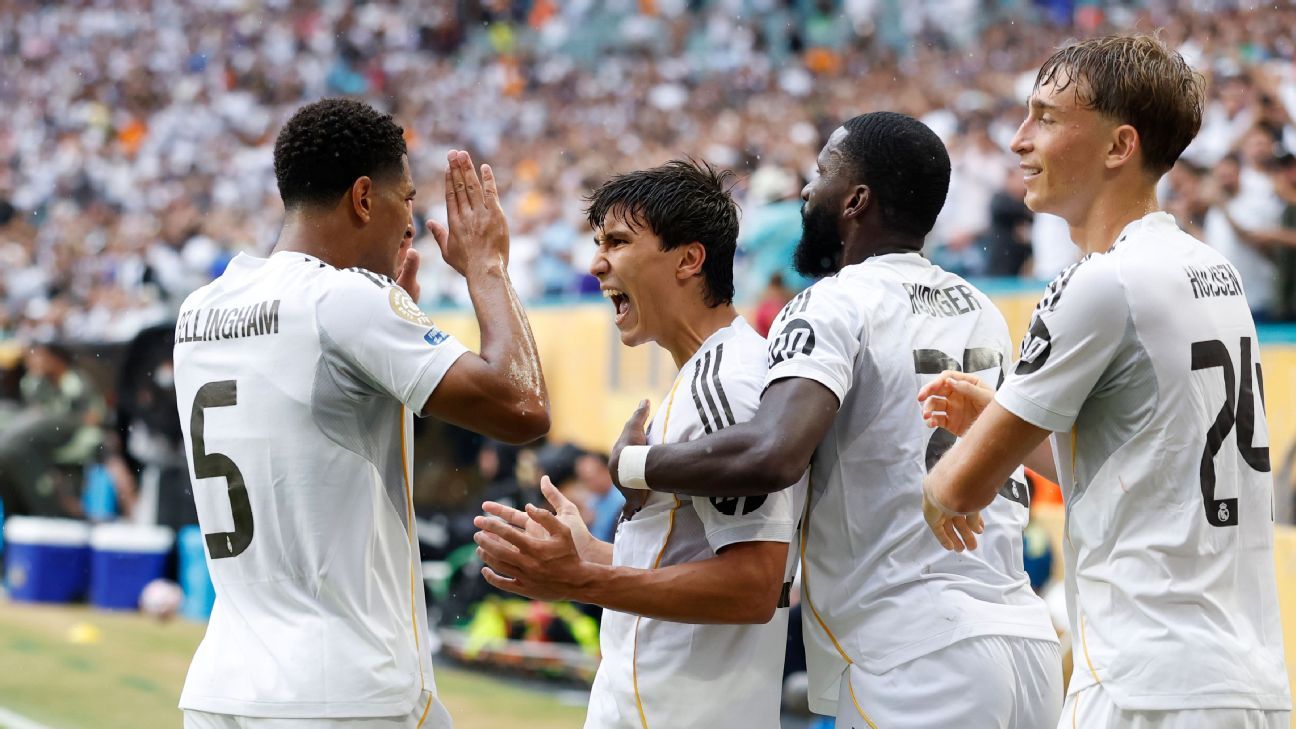 ¿Quién es el goleador del Mundial de Clubes? - ESPN