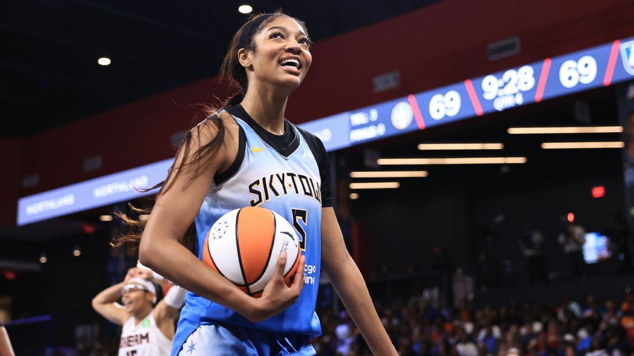 Analyzing the Trade: Angel Reese's Move to the Atlanta Dream