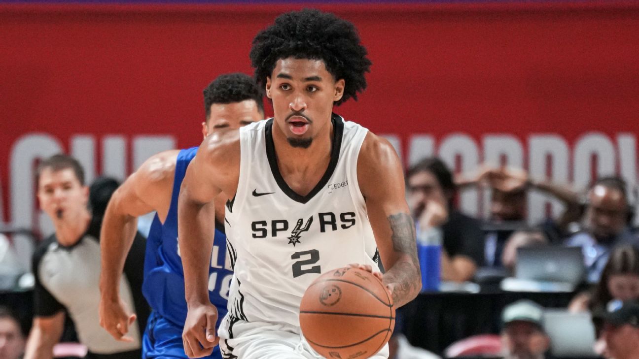 Fantasy basketball – Who increased their fantasy value most during Summer League?