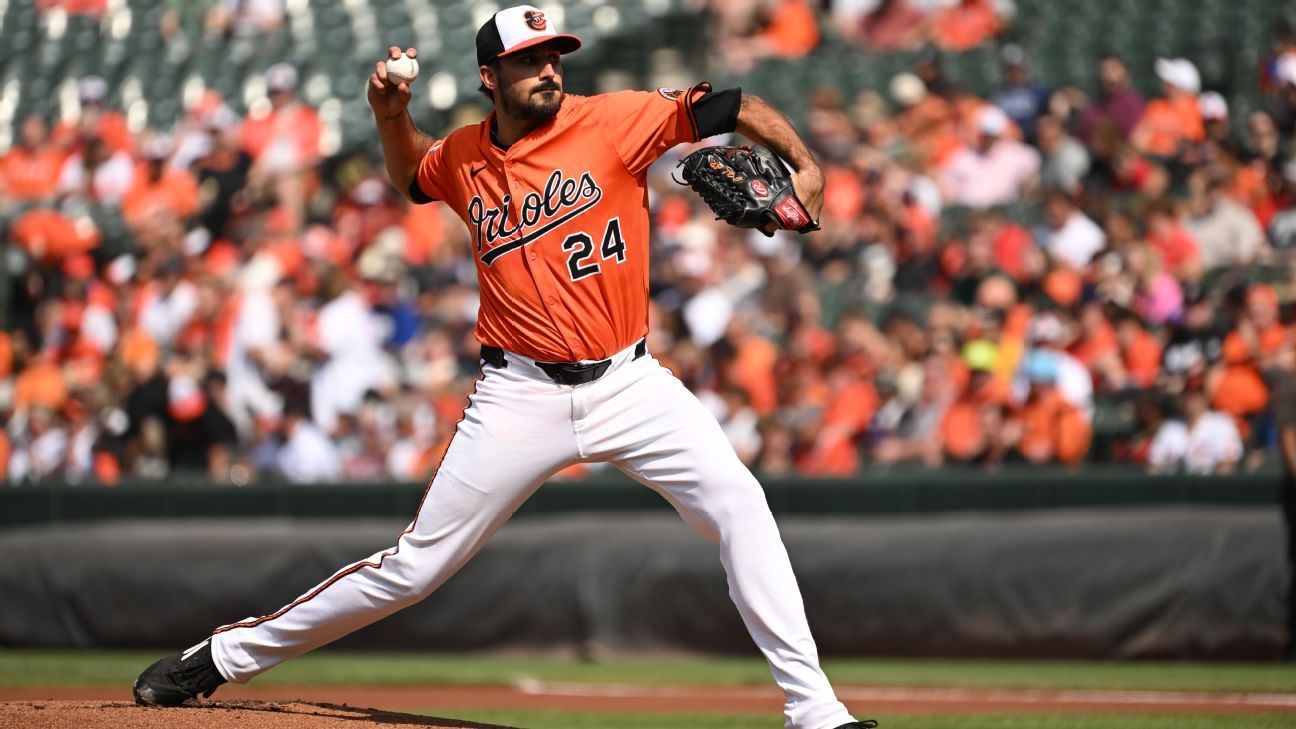 Eflin back for O's on Wed.; Rutschman close too