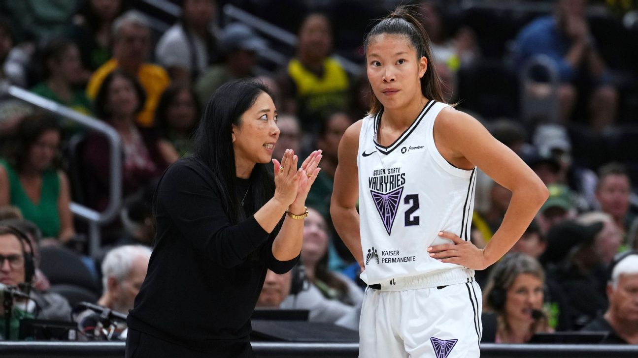 Golden State Valkyries: They surprise in the WNBA and exceed expectations