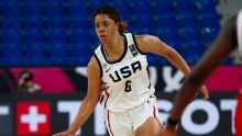 How top women's NCAA basketball commits fit at their schools