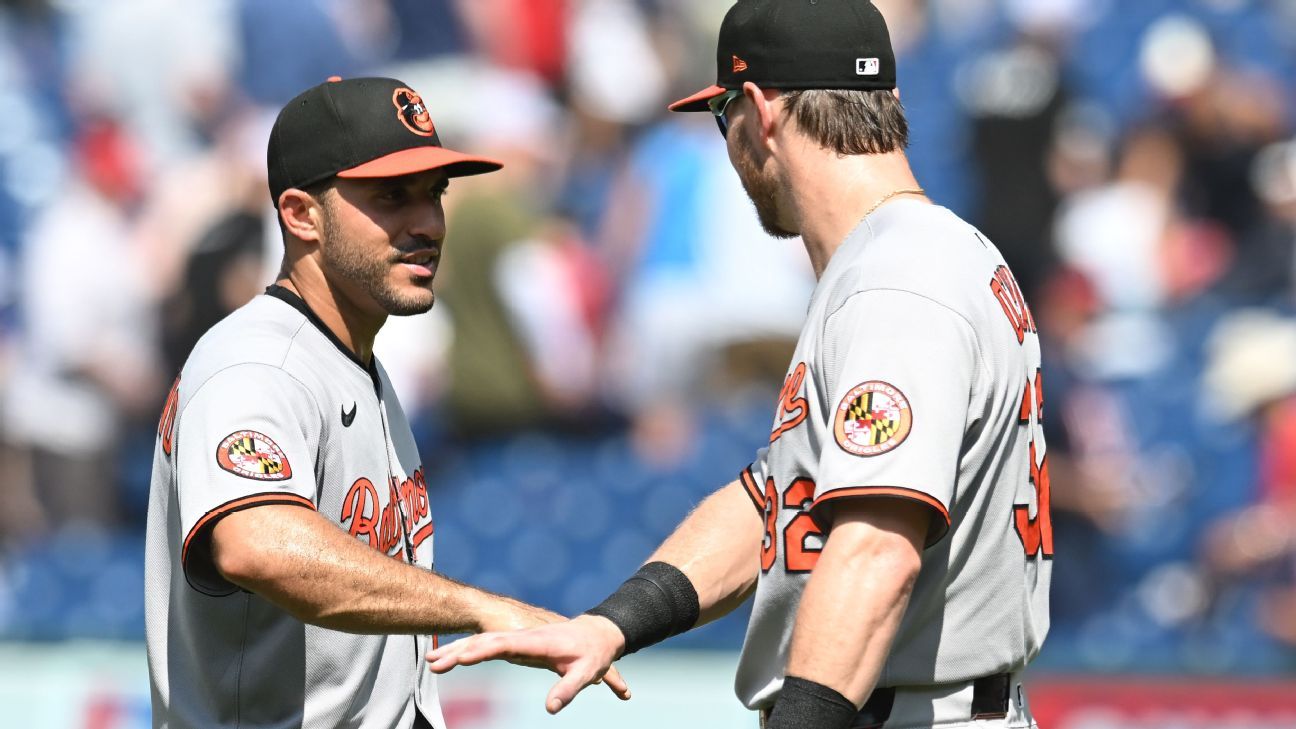 Sources – Padres acquire Ryan O’Hearn, Ramon Laureano from Orioles