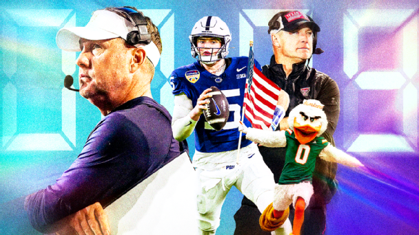 College football impatience index: The clock is ticking on these teams in 2025