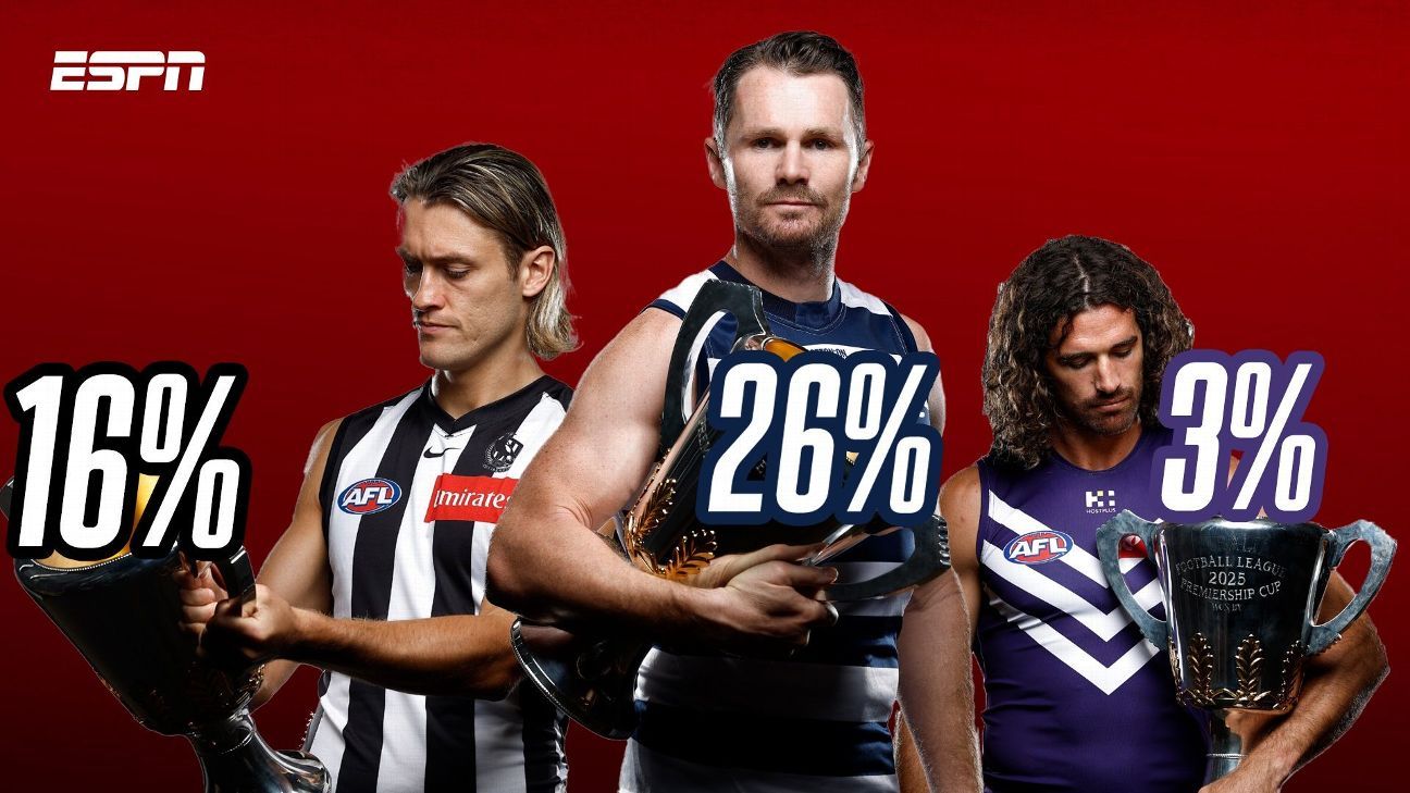One in 100? A 20% shot? Each club's chance of winning the flag