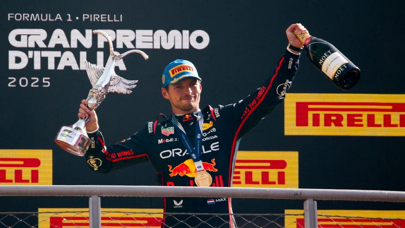 Verstappen dominates McLarens to win Italian GP