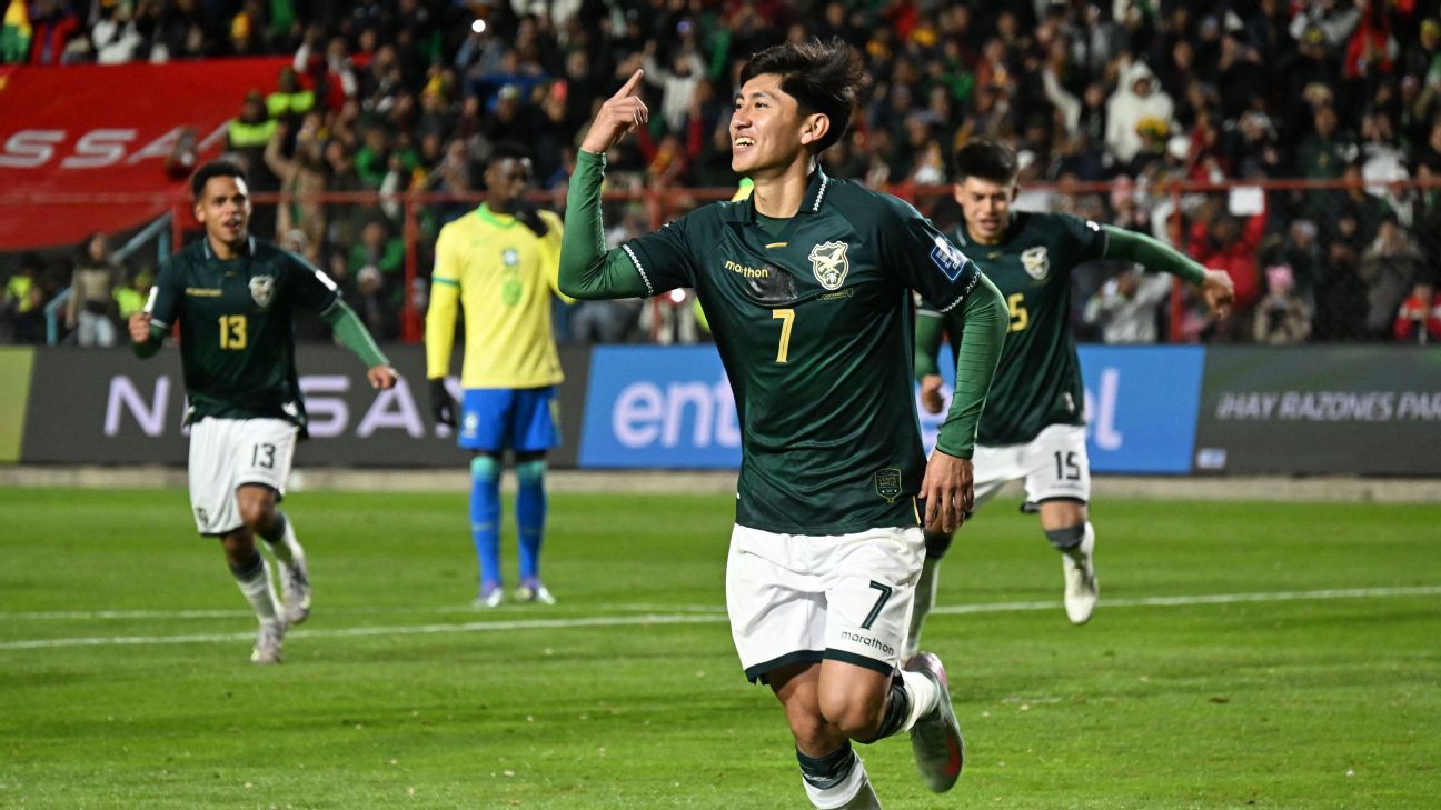 A Bolívia Choca o Mundo e a Emoção das Eliminatórias Sul-Americanas!