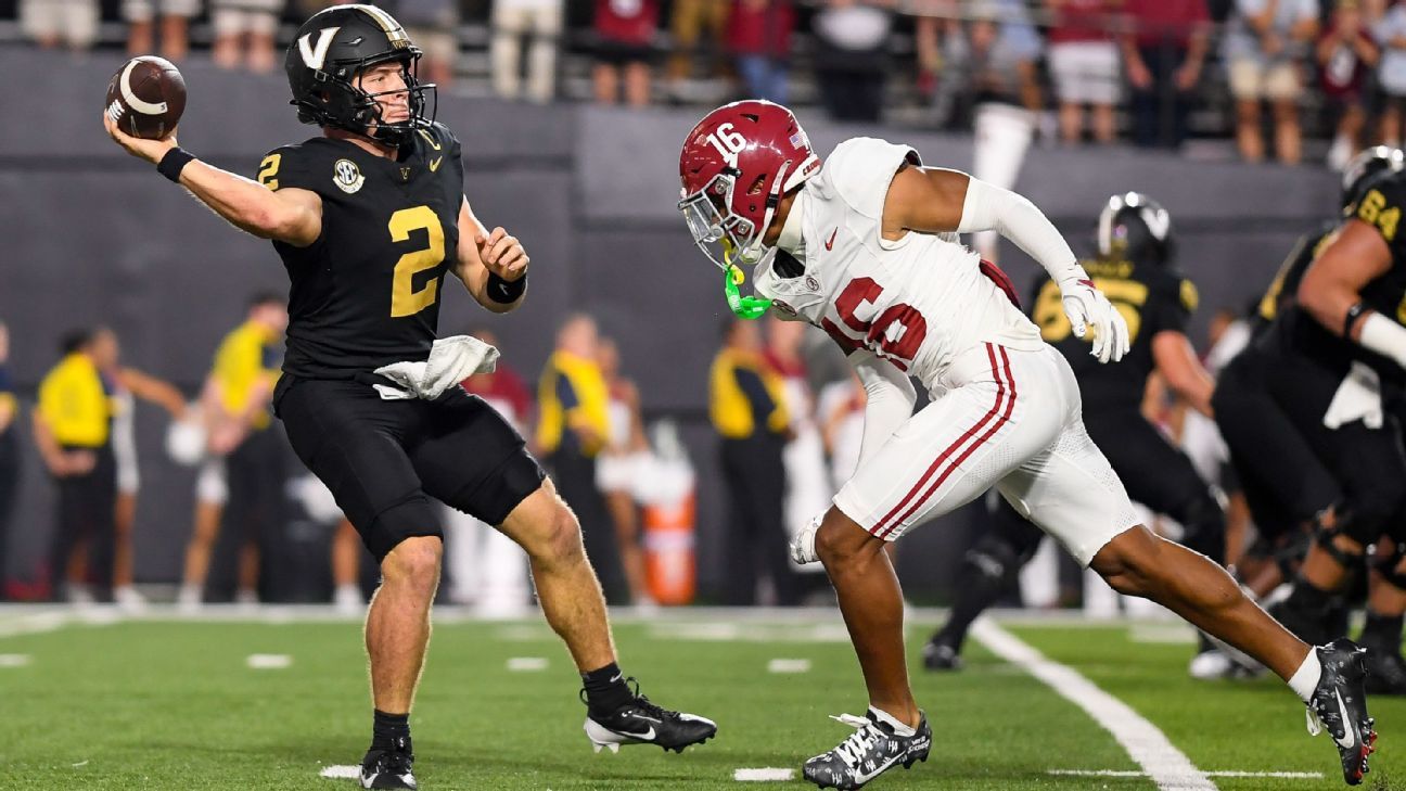 Week 6 Showdown: Revenge and High Stakes in College Football