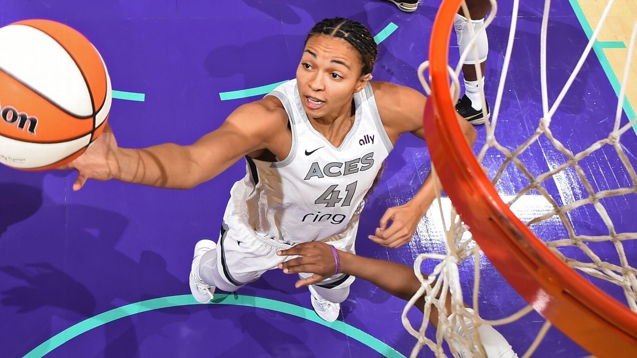 WNBA: Negociaciones Clave del CBA 2025 y el Futuro del Baloncesto Femenino