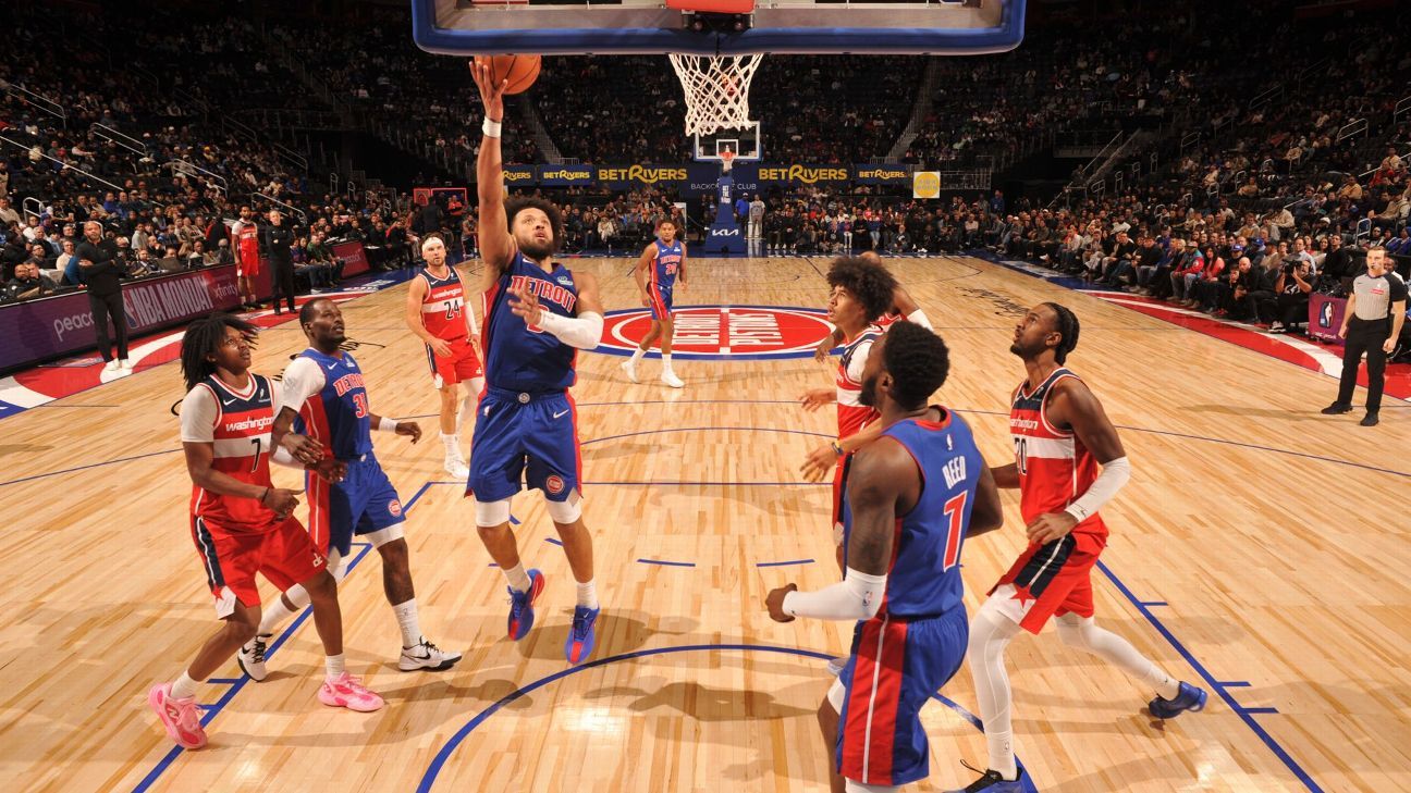 Real or not real? Why we’re watching six early trends in the NBA