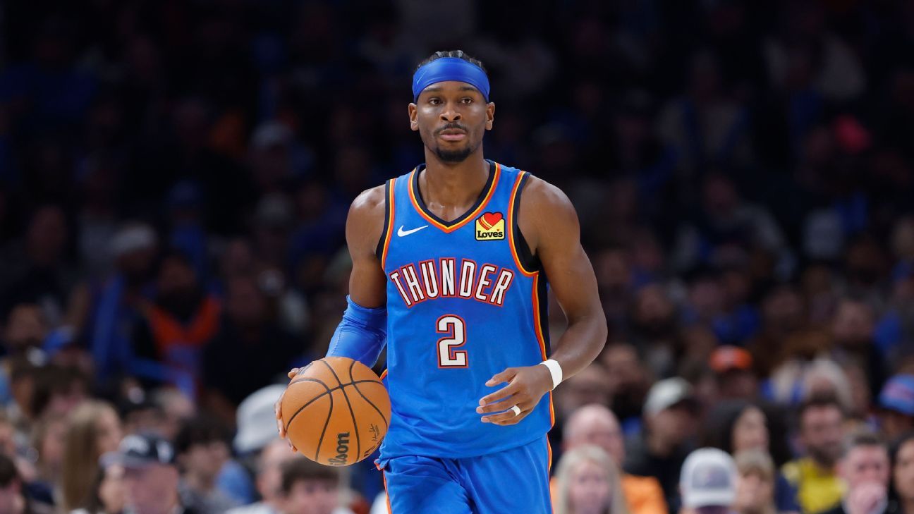 Thunder: La Dinastía NBA Busca la Gloria Repitiendo el Título