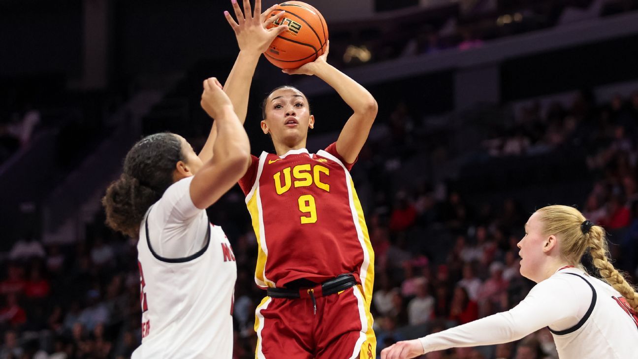 Unbeaten Teams Shining: Ranking the Top 16 in Women's College Basketball