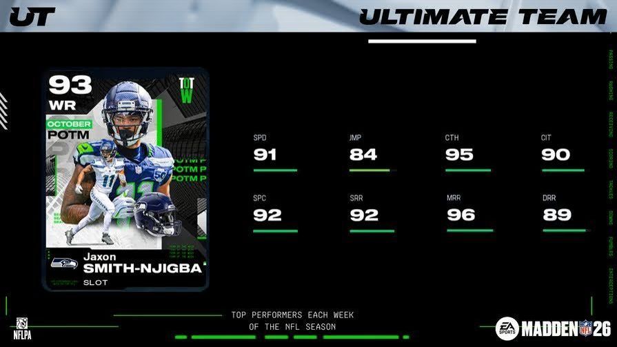 Madden NFL 26 Crowns October's Top Players: Smith-Njigba and Jones Dominate!