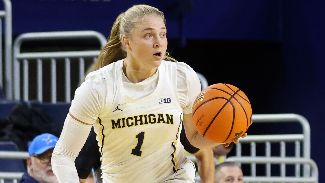 Women's college basketball Power Rankings: TCU in, Duke out, more movers