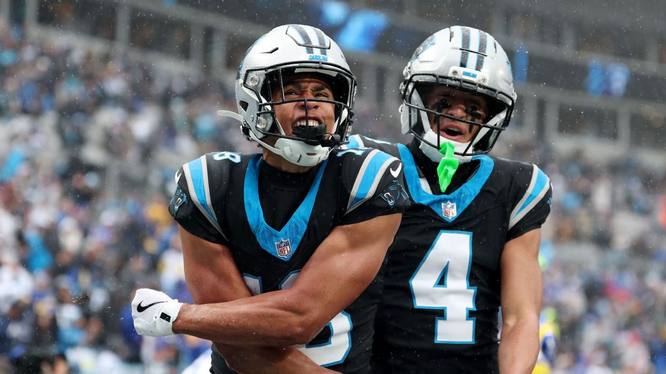 Big win, better trolls: Panthers poke fun at Rams after upset