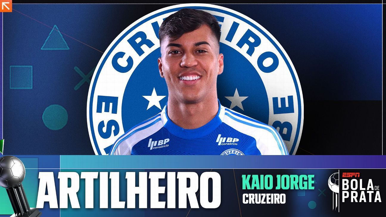 Kaio Jorge quebra marca histórica e recebe prêmio de artilheiro no Bola de Prata.