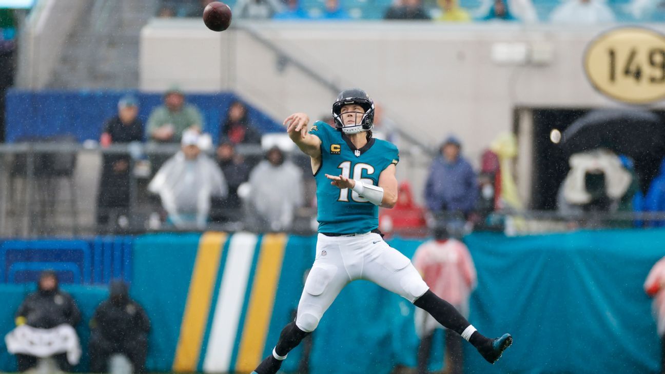 Free agents: Trevor Lawrence and Packers WRs among top options