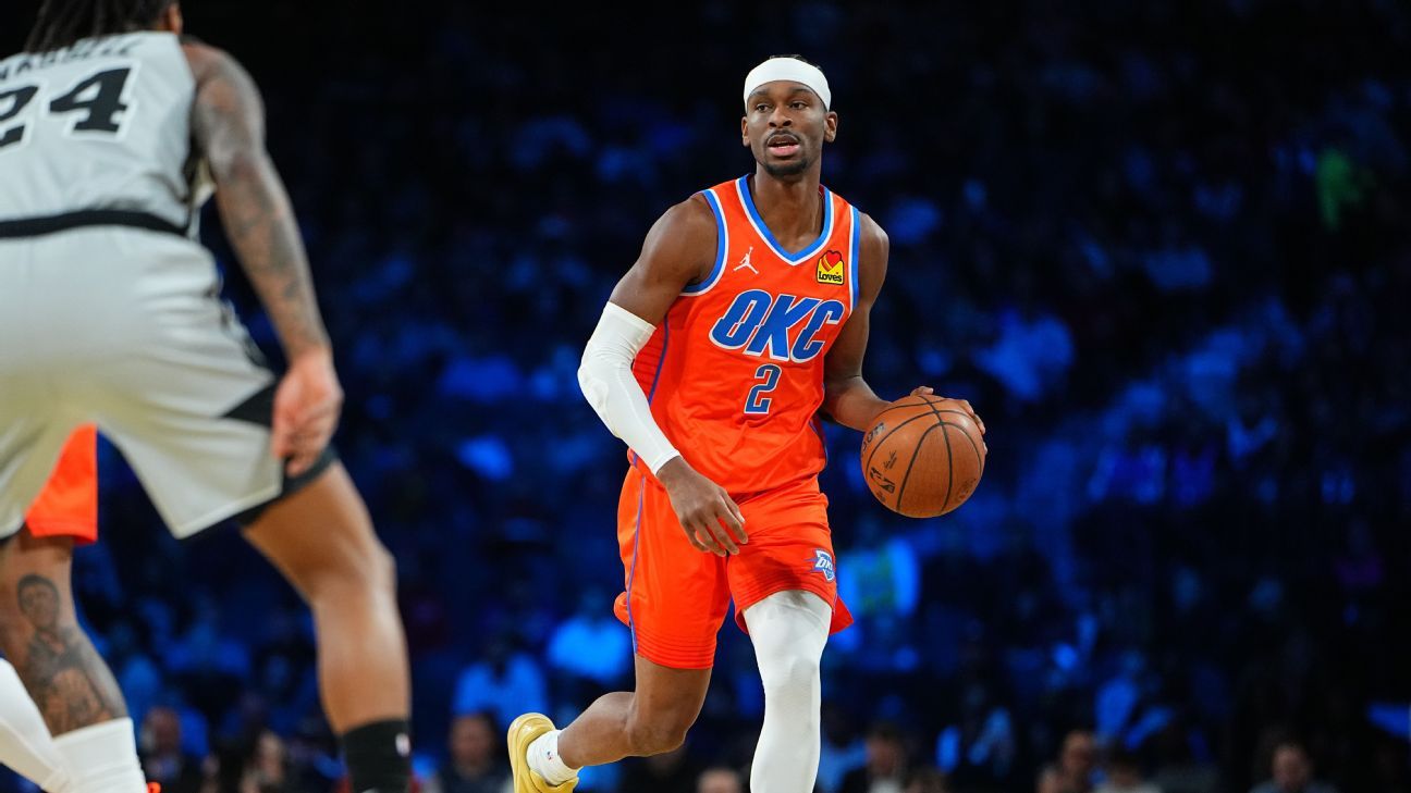 Cotes du championnat NBA 2025-26 : le Thunder reste le grand favori ; Nuggets, Rockets, Lakers, Knicks ensuite
