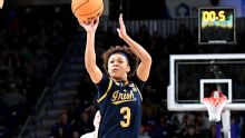 AP women's college basketball Top 25 poll breakdown