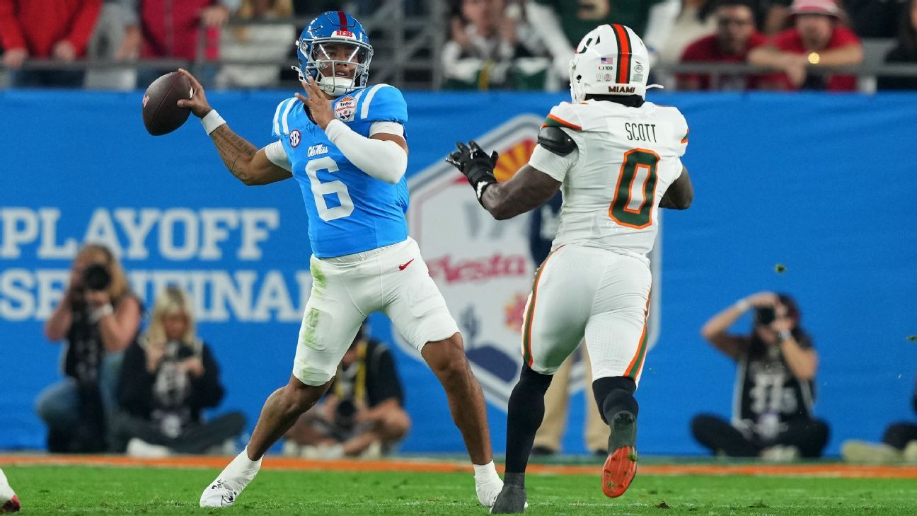 Wetzel: No tax on tips? How about 'no tax on NIL'?