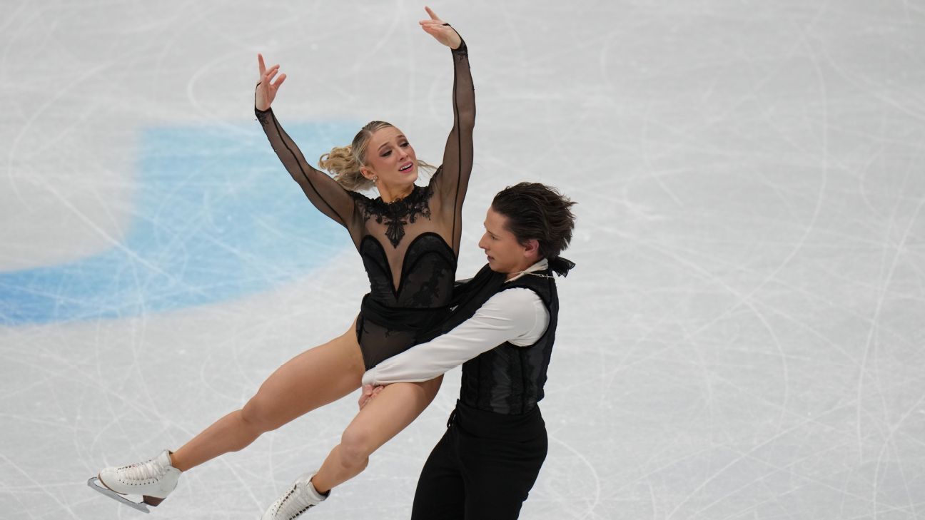 Zingas, Kolesnik lead U.S. ice dance sweep at Four Continents